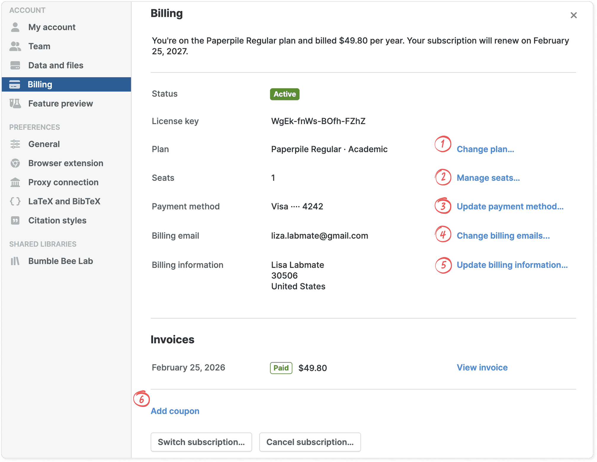 Settings › Billing with the subscription summary — status, licence key, plan, seats, payment method, billing email and address — each row numbered 1 to 6 in red against its action link, above the Invoices list and “Add coupon”.